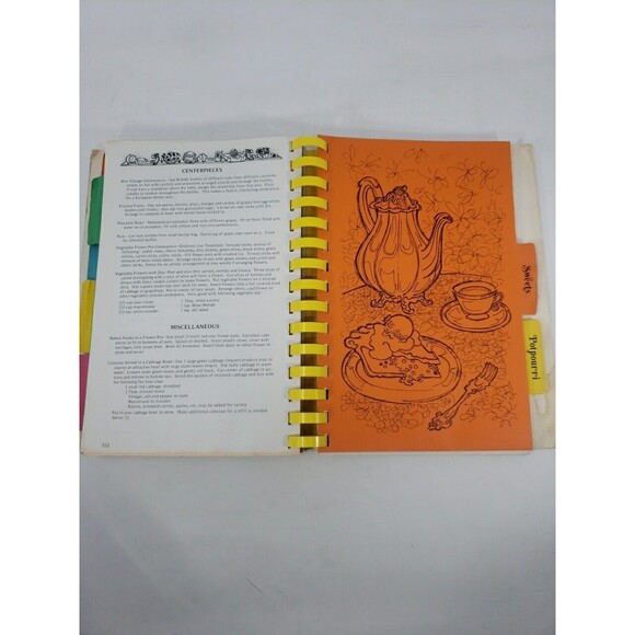 Women's Auxiliary San Diego Medical Society Say Ah-h-h-h Cookbook Vintage 1973 - Picture 15 of 16